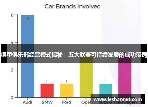 德甲俱乐部经营模式揭秘：五大联赛可持续发展的成功范例
